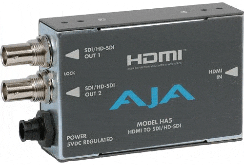 HDMI HD-SDI/SDI Converter Rentals - Rentex