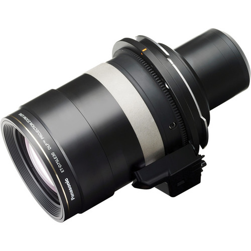 Panasonic Zoom Lens