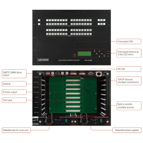 Lightware MX-FR33L for rent