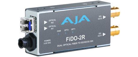 AJA FIDO-2T/2R for rent