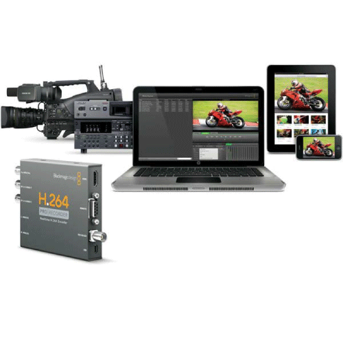 Blackmagic Design H.264 for rent