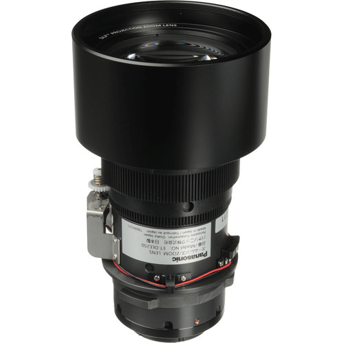 Panasonic Zoom Lens for rent