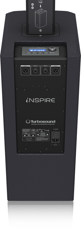 Turbosound iNSPIRE iP1000 for rent