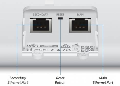 UniFi Enterprise Mesh Access Point Rentals - Rentex