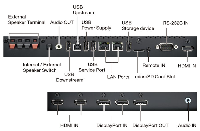 98" NEC V984Q for rent