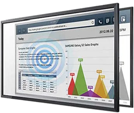 Touch Screen Displays