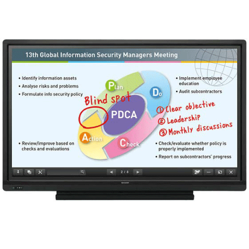 Sharp L703B Aquos 70″ Touchscreen monitor