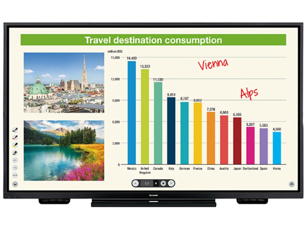 85″ Sharp AQUOS BOARD™ PN-L851H